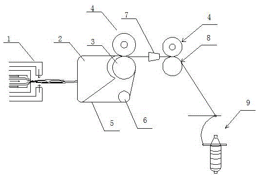 Novel micro-nano fiber yarn spinning device and technology