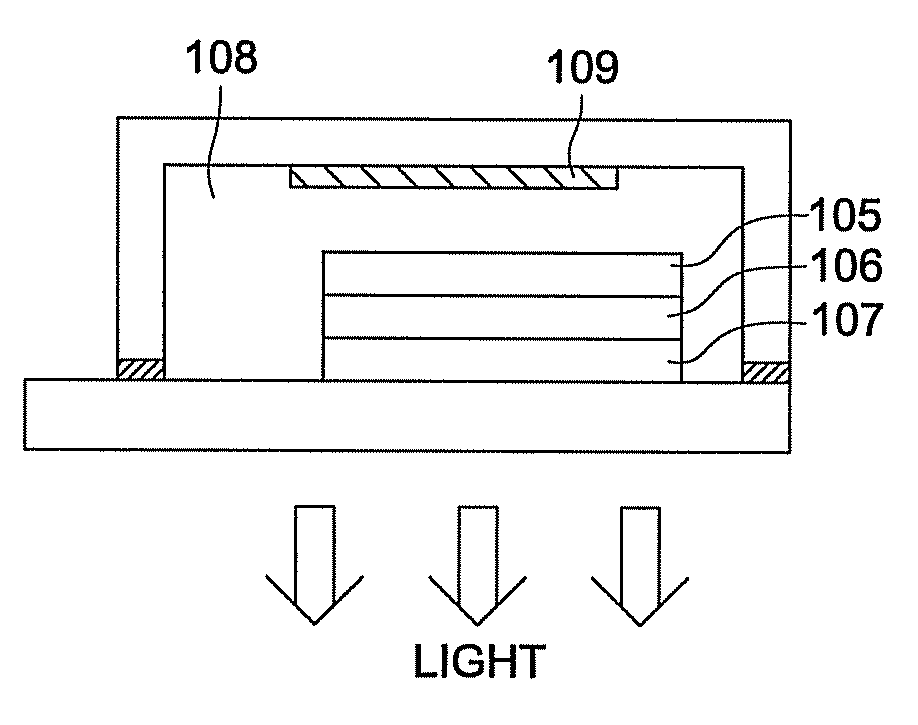 Organic electroluminescent device, display and illuminating device