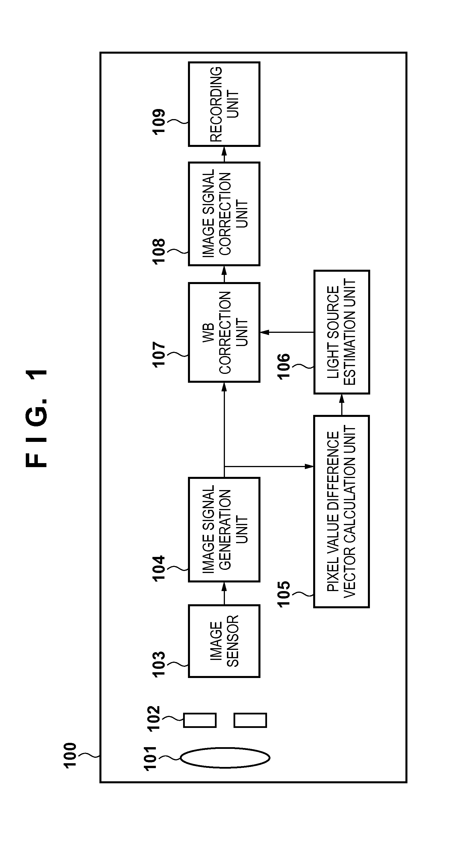 Image processing apparatus and control method thereof