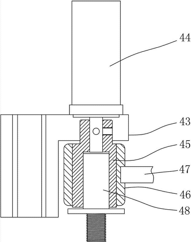 Spring machine with spring length adjusting device