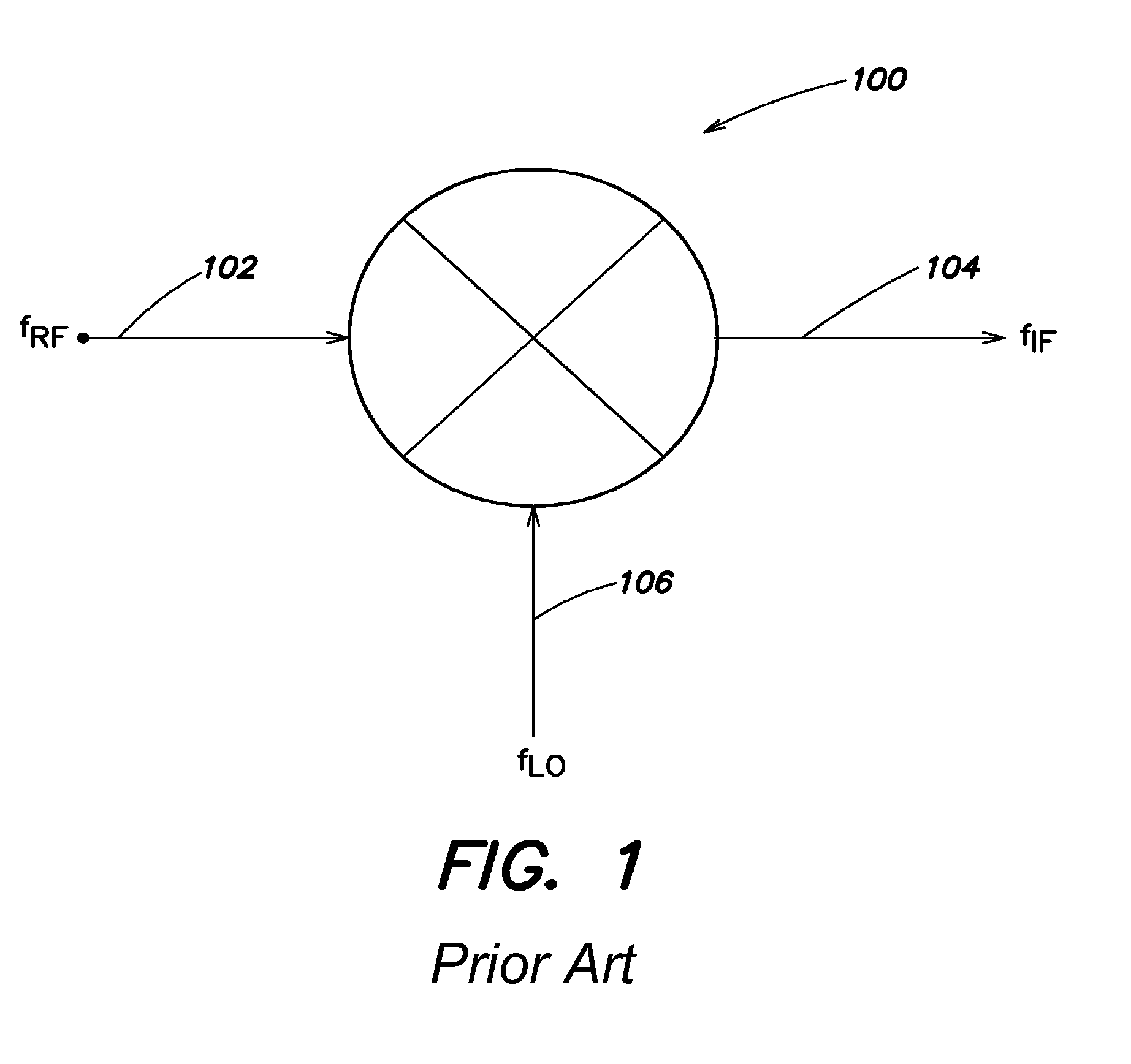 Reconfigurable mixer with gain control