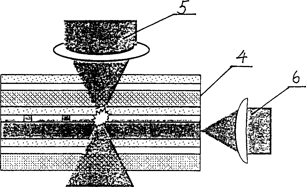 Laminated optical waveguide 3D data memory and its duble-beam record and read-out method