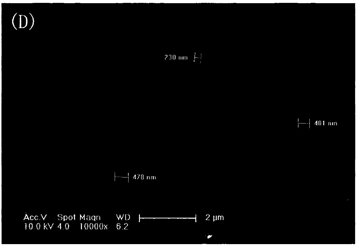 Composite membrane, preparation method of composite membrane, and lithium-ion battery