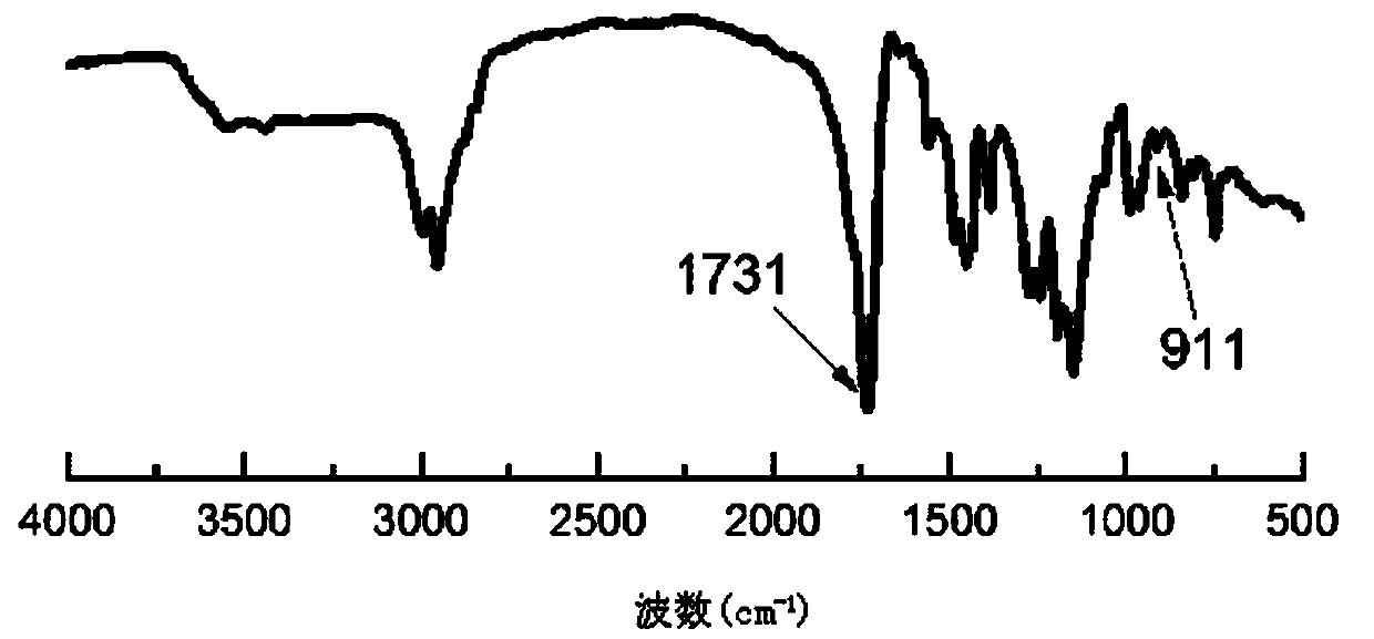 Composite membrane, preparation method of composite membrane, and lithium-ion battery