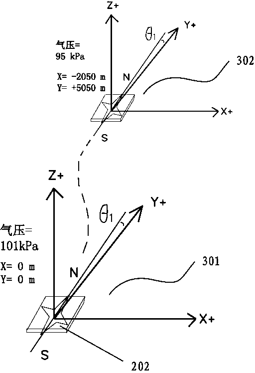 Real-time positioning system and method of moving object in three-dimensional space