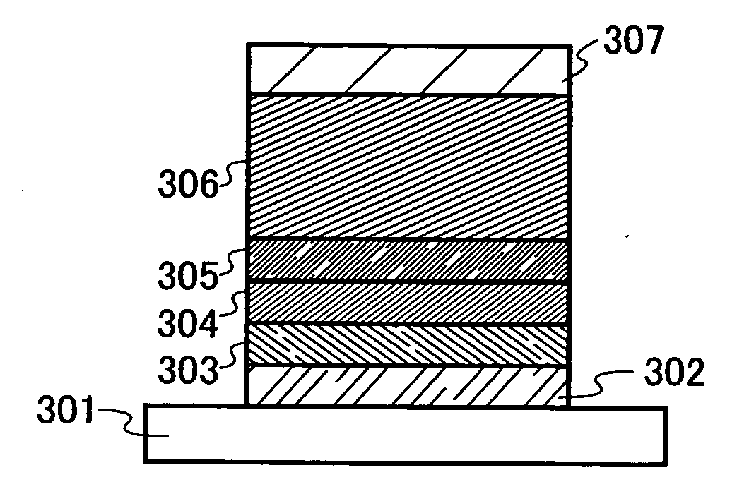 Composite material, and light emitting element and light emitting device using the composite material