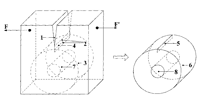 Method for manufacturing surface crack sample for nondestructive testing sensitivity test