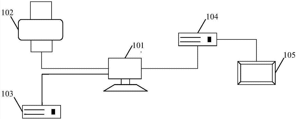 Integrated tax controlling machine and tax controlling method