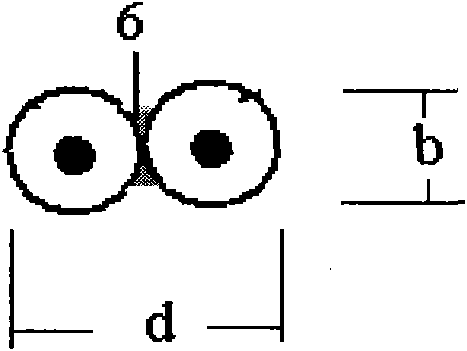 Optical fiber loop for optical fiber gyroscope