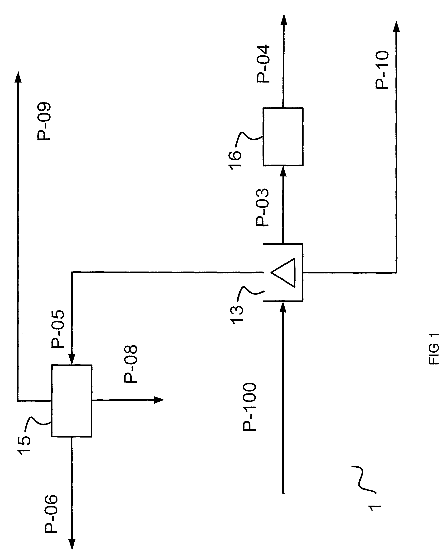 Recovery of desired co-products from fermentation stillage streams