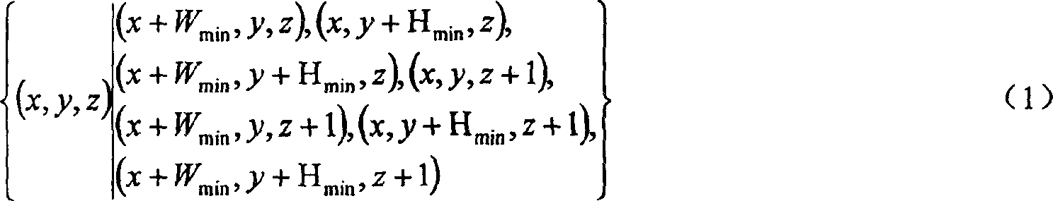 Tree-structure-based grade tree aggregation-divided video image compression method