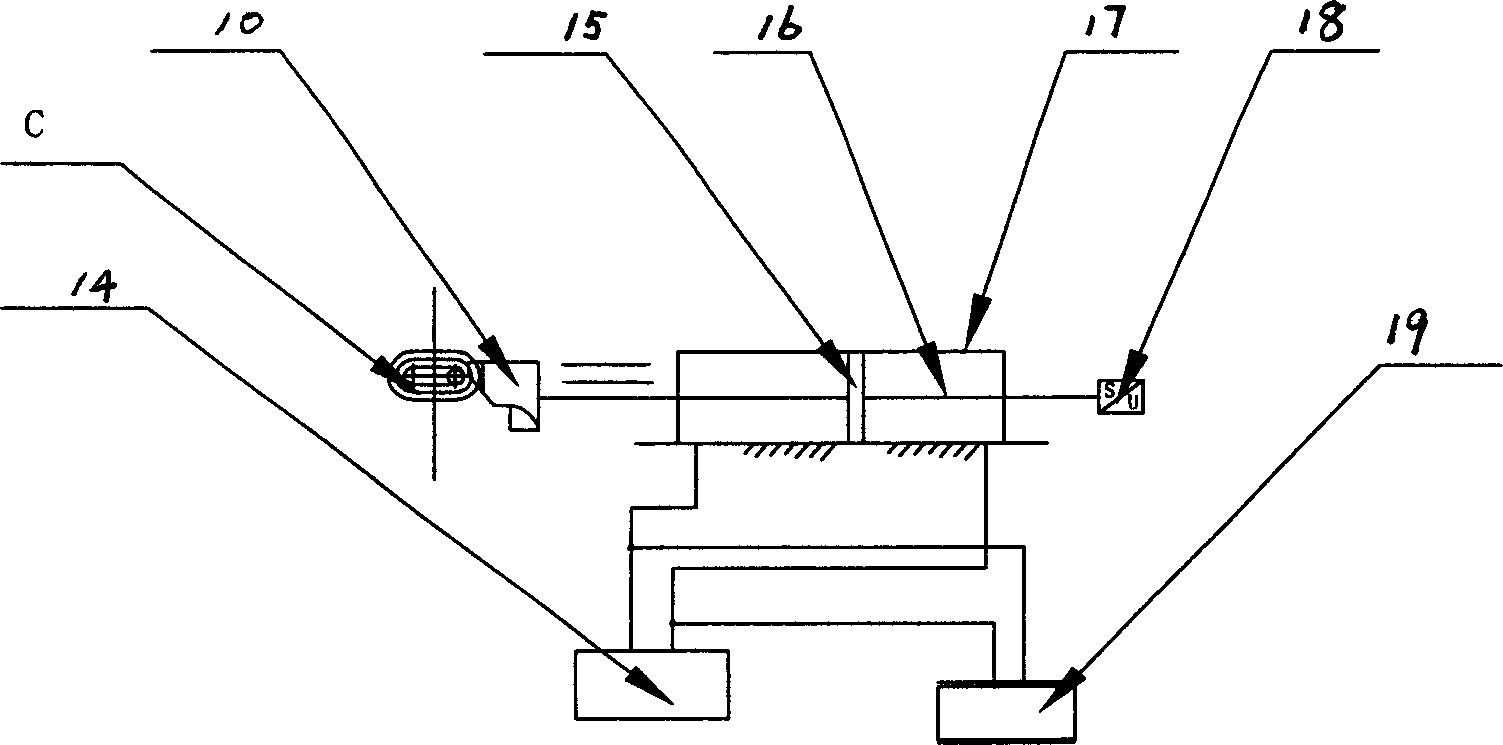 Full automatic hydraulic flash butt welding method of metal circular ring chain and apparatus thereof