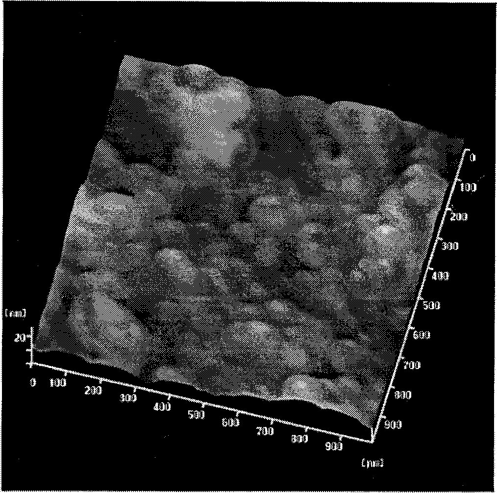 Method for the annealing preparation of tantalum scandium acid plumbum-based ferroelectric film by two step method