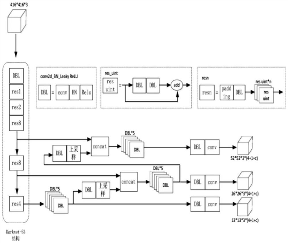 Unmanned aerial vehicle inspection method and system for thermal boiler maintenance and storage medium