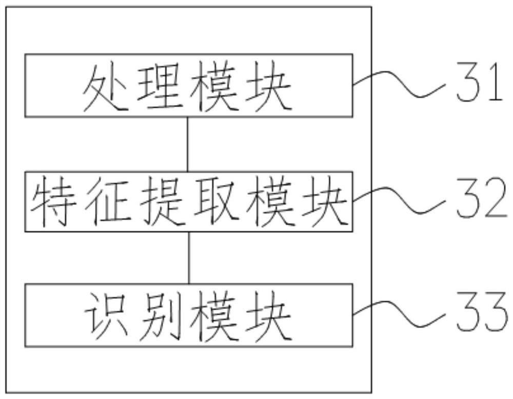 Unmanned aerial vehicle inspection method and system for thermal boiler maintenance and storage medium