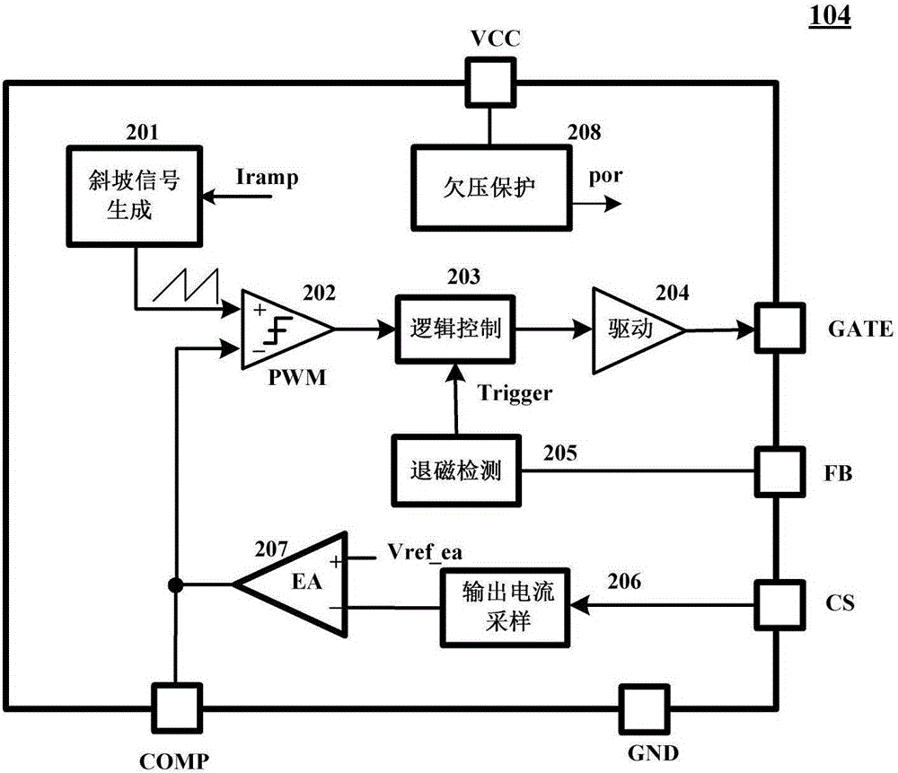 System for providing output current to one or more light emitting diodes