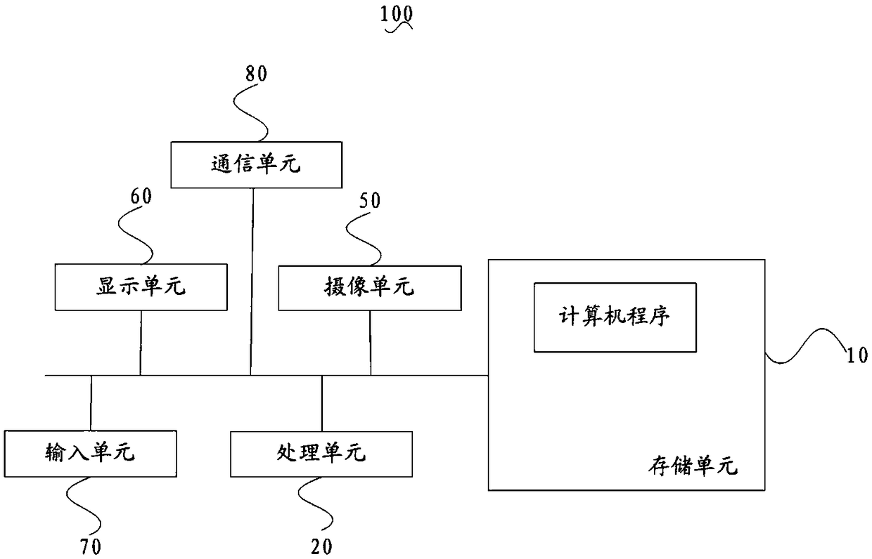 Self-service vending method, vending machine and computer-readable storage medium