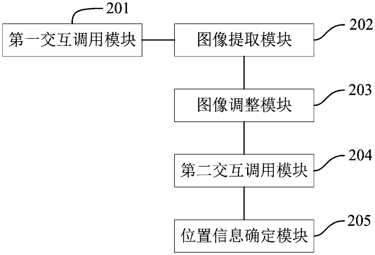 Target image detection method, device and system