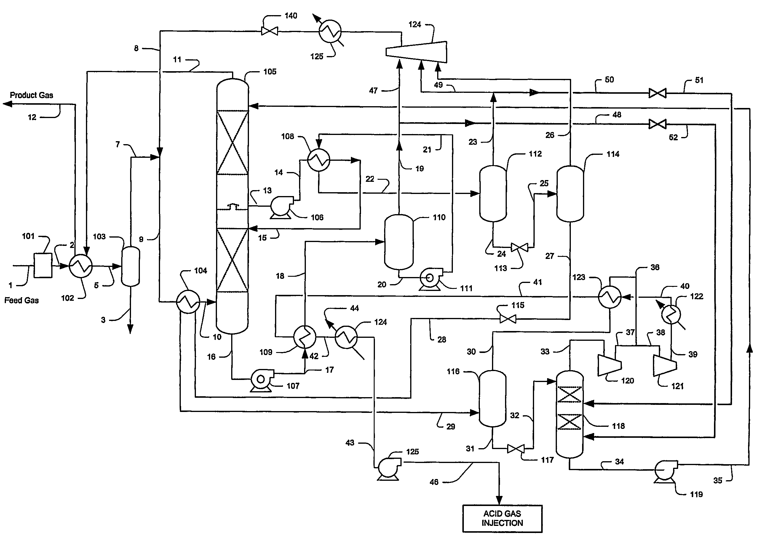 Configurations and methods of acid gas removal