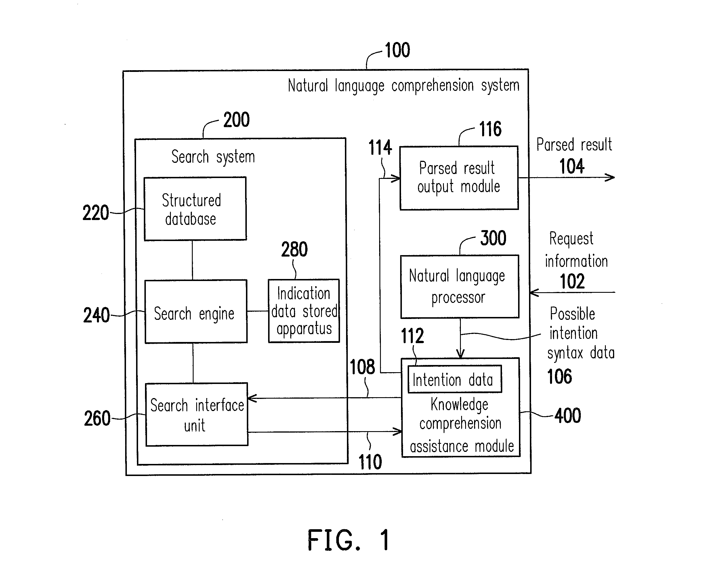 Natural language dialogue method and natural language dialogue system