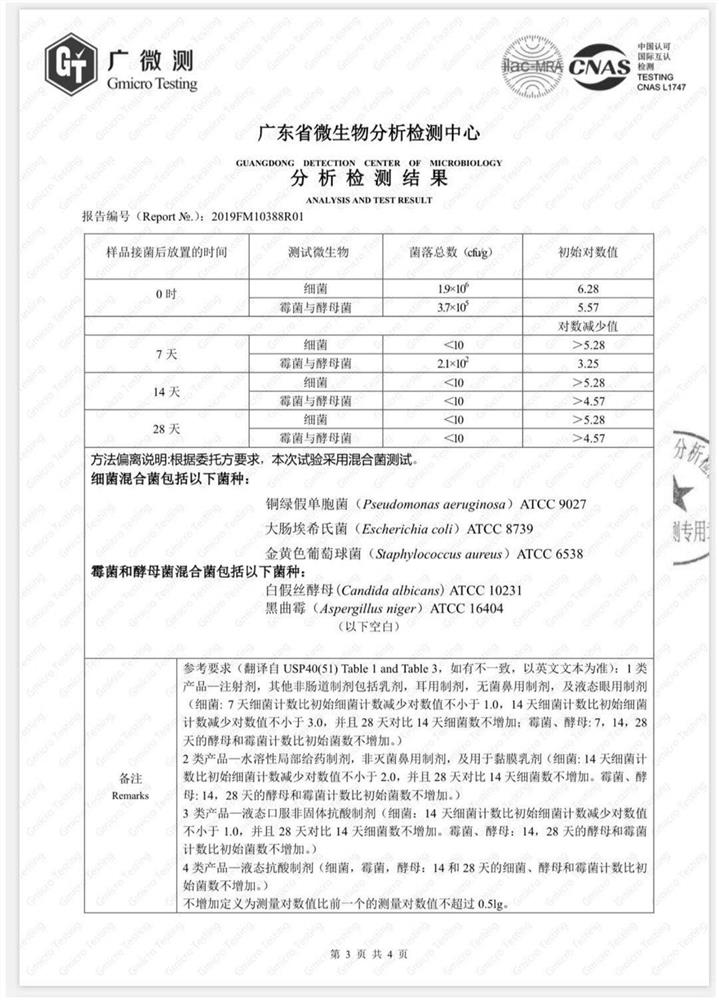 Facial cleansing composition and preparation method thereof