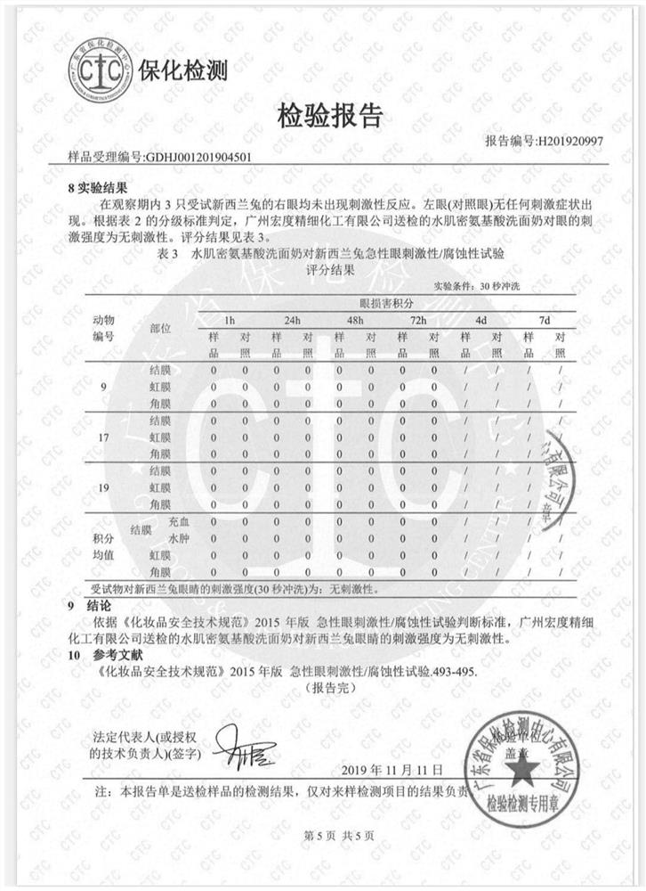 Facial cleansing composition and preparation method thereof