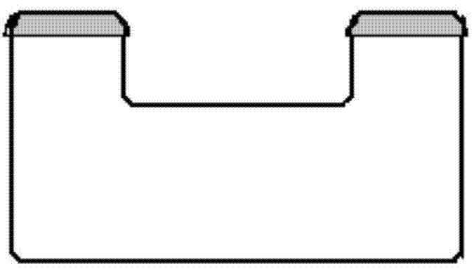 Preparation method of chip type inductor