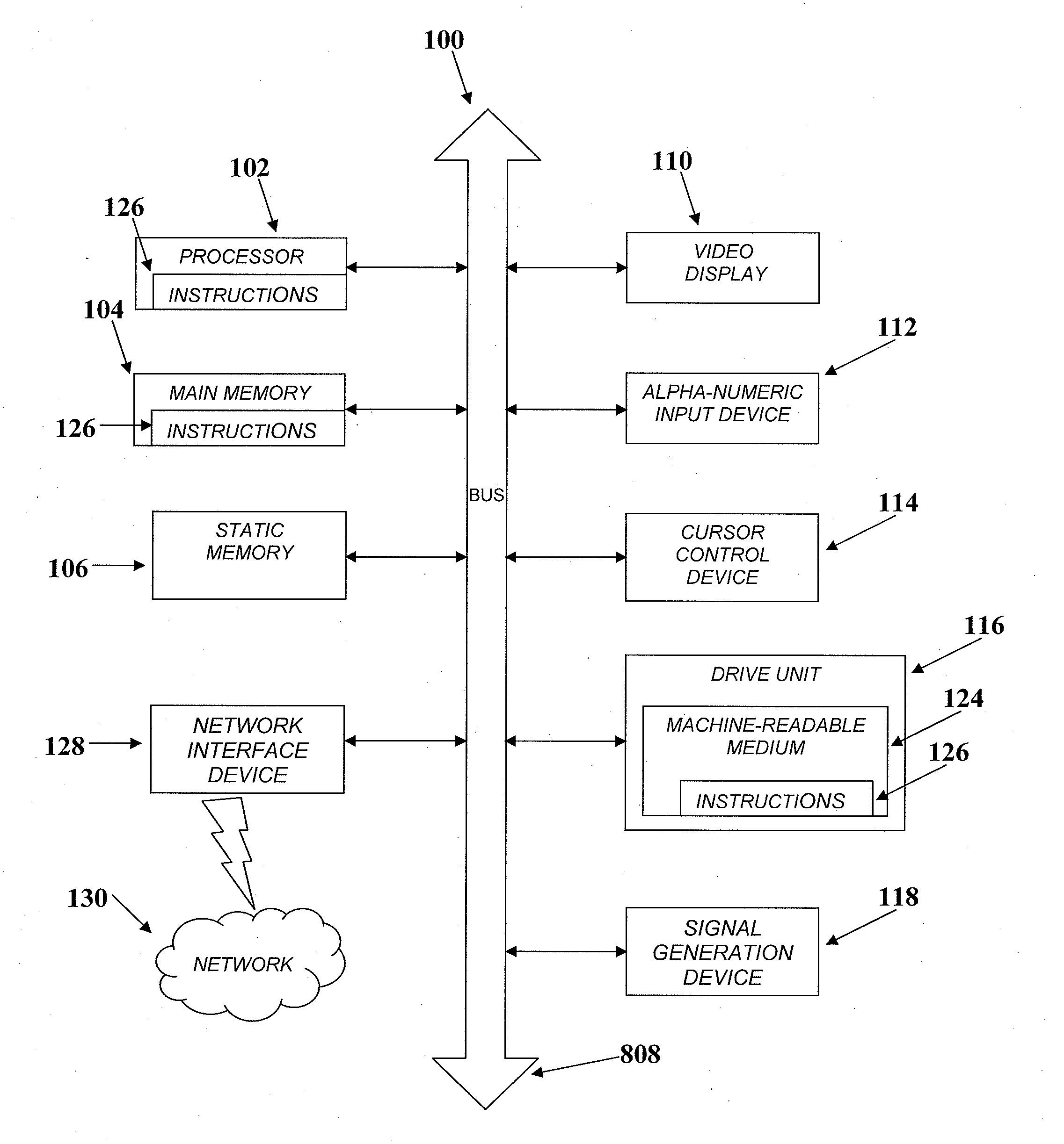 Method and system using distributions for making and optimizing offer selections