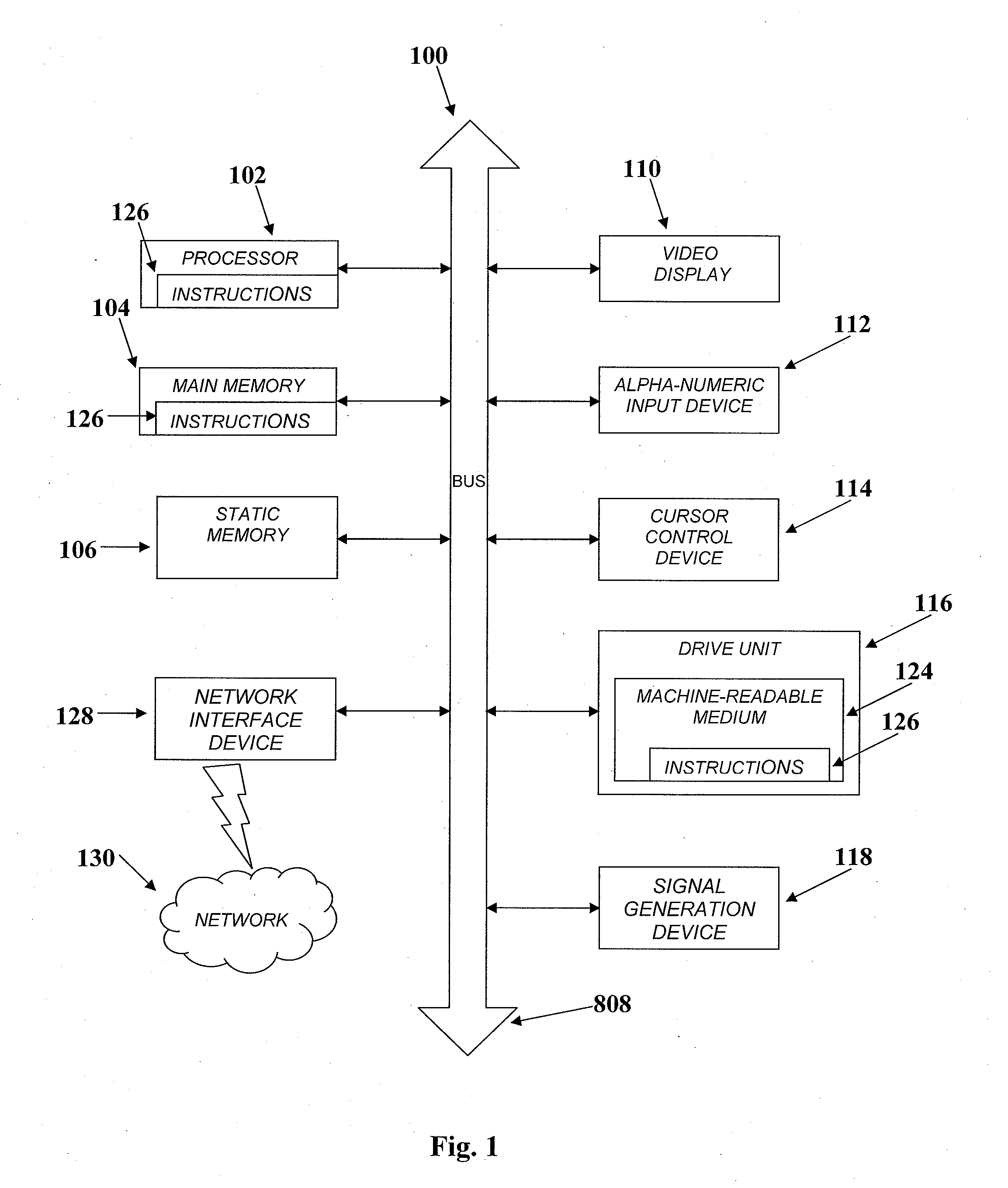 Method and system using distributions for making and optimizing offer selections