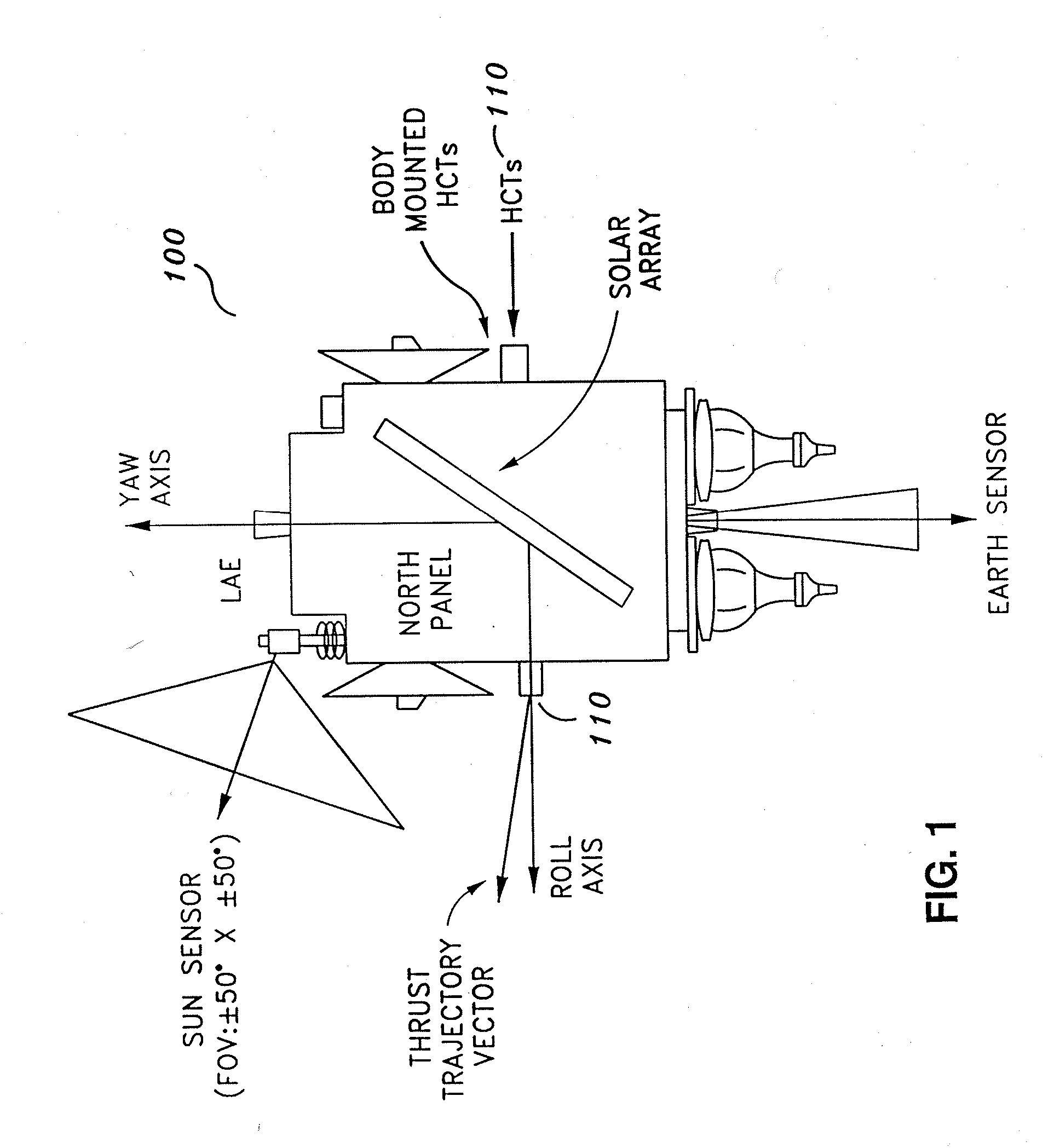 Precision attitude control system for gimbaled thruster