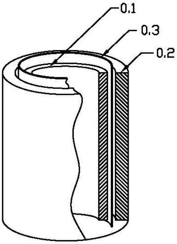 A shaping mold for making an insulating cylinder