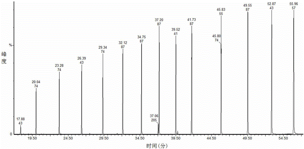 Method for emptying solvent from liquid chromatography and gas chromatography on-line coupling interface