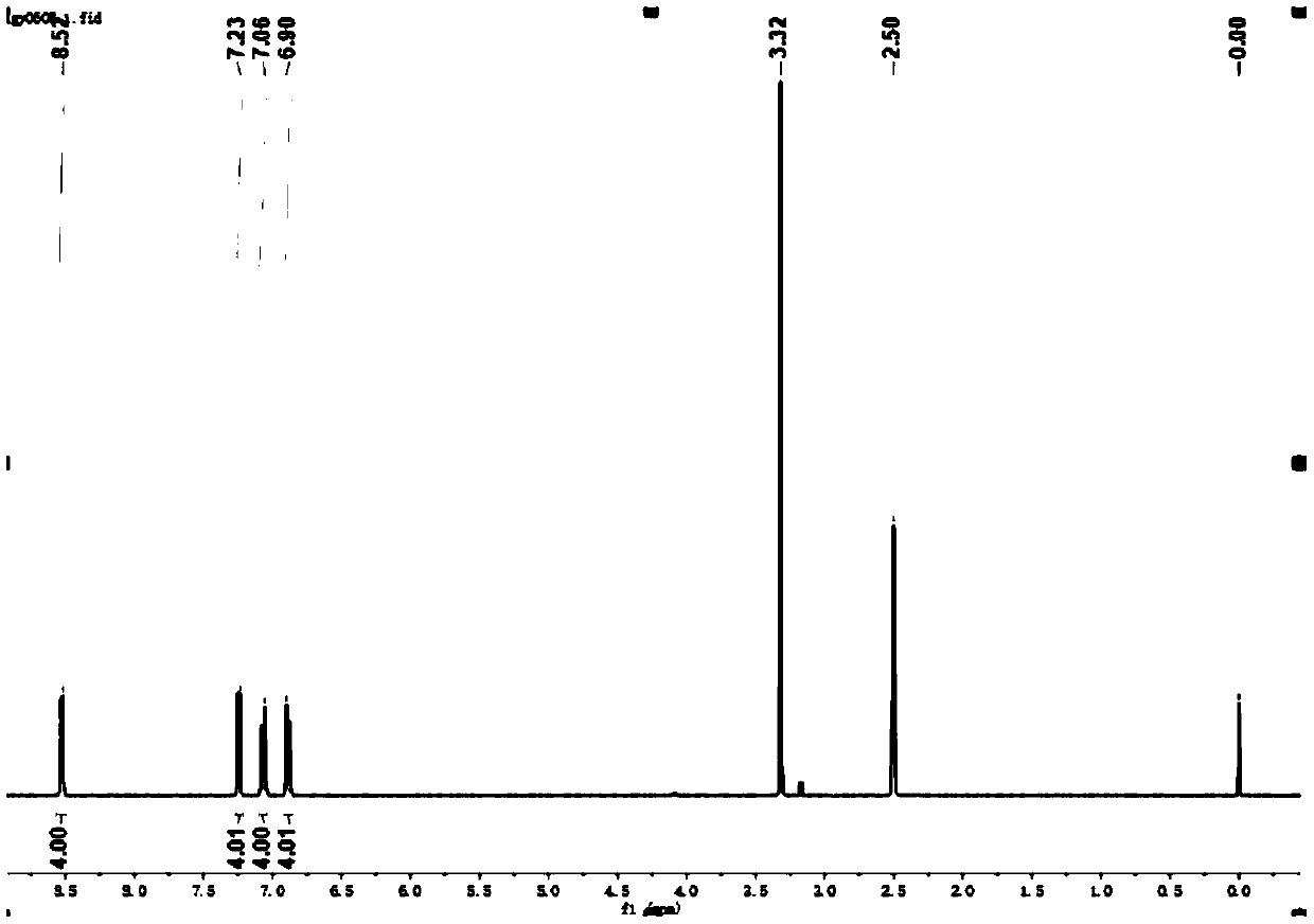 Preparation method for metal coordinated polymer long-life luminescent material and application