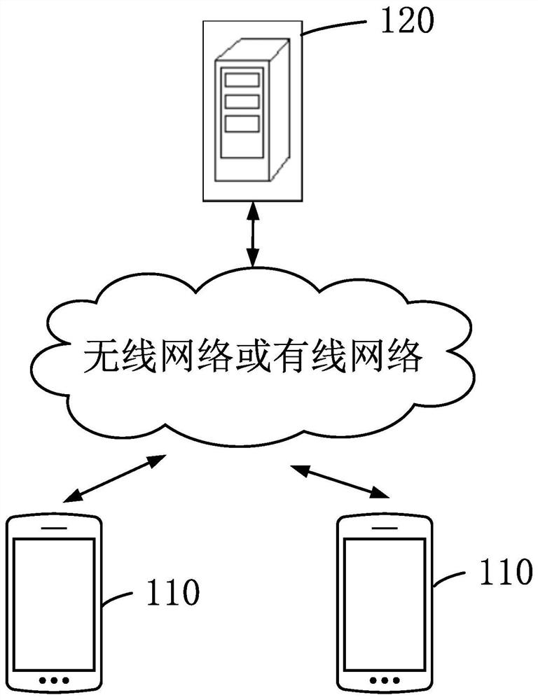 Image resource switching method and device