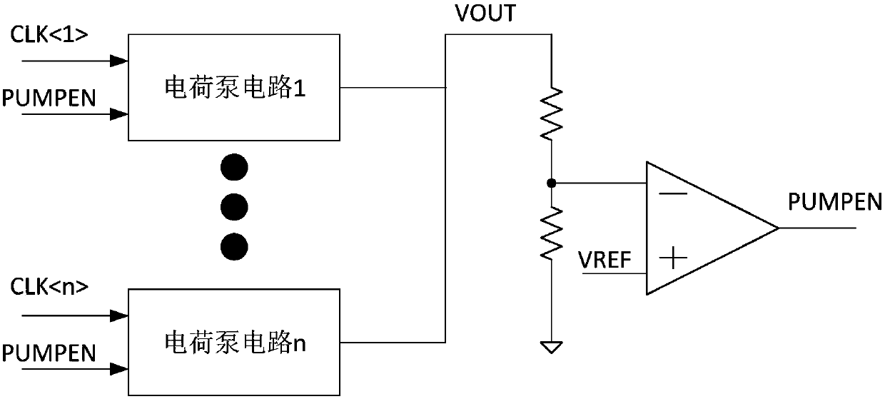 A charge pump control circuit