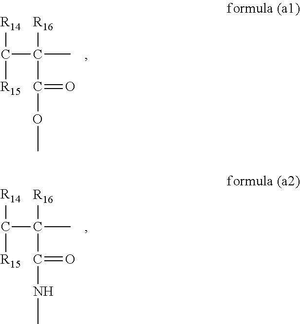 Dendritic polymer, dendritic polymer monomer, and hyperbranched copolymer