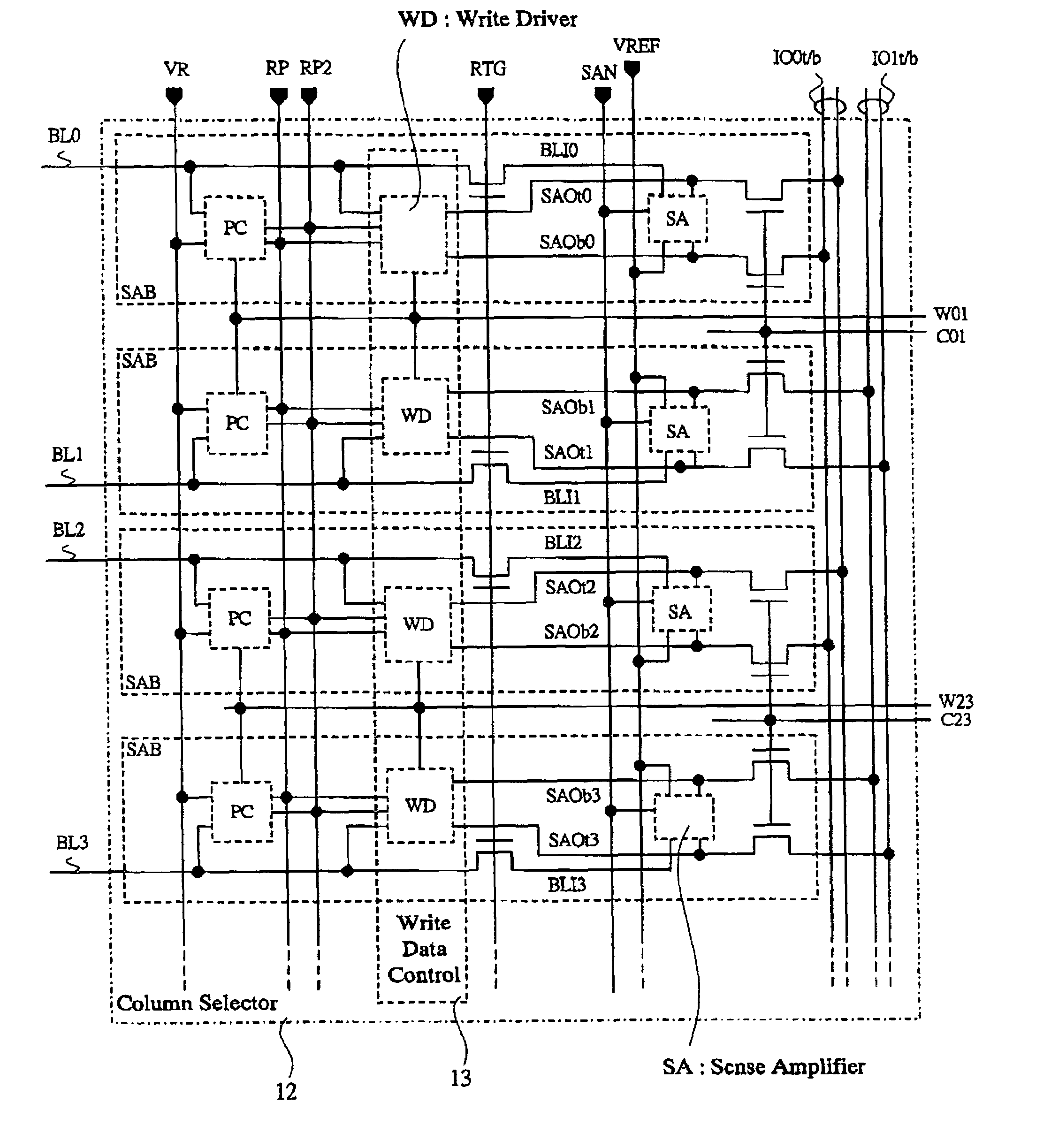 Semiconductor integrated circuit device