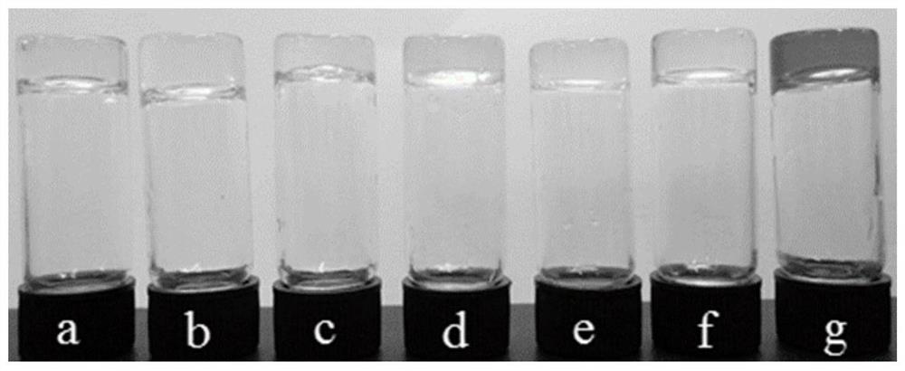 Cystine cholesterol gelator and preparation method thereof