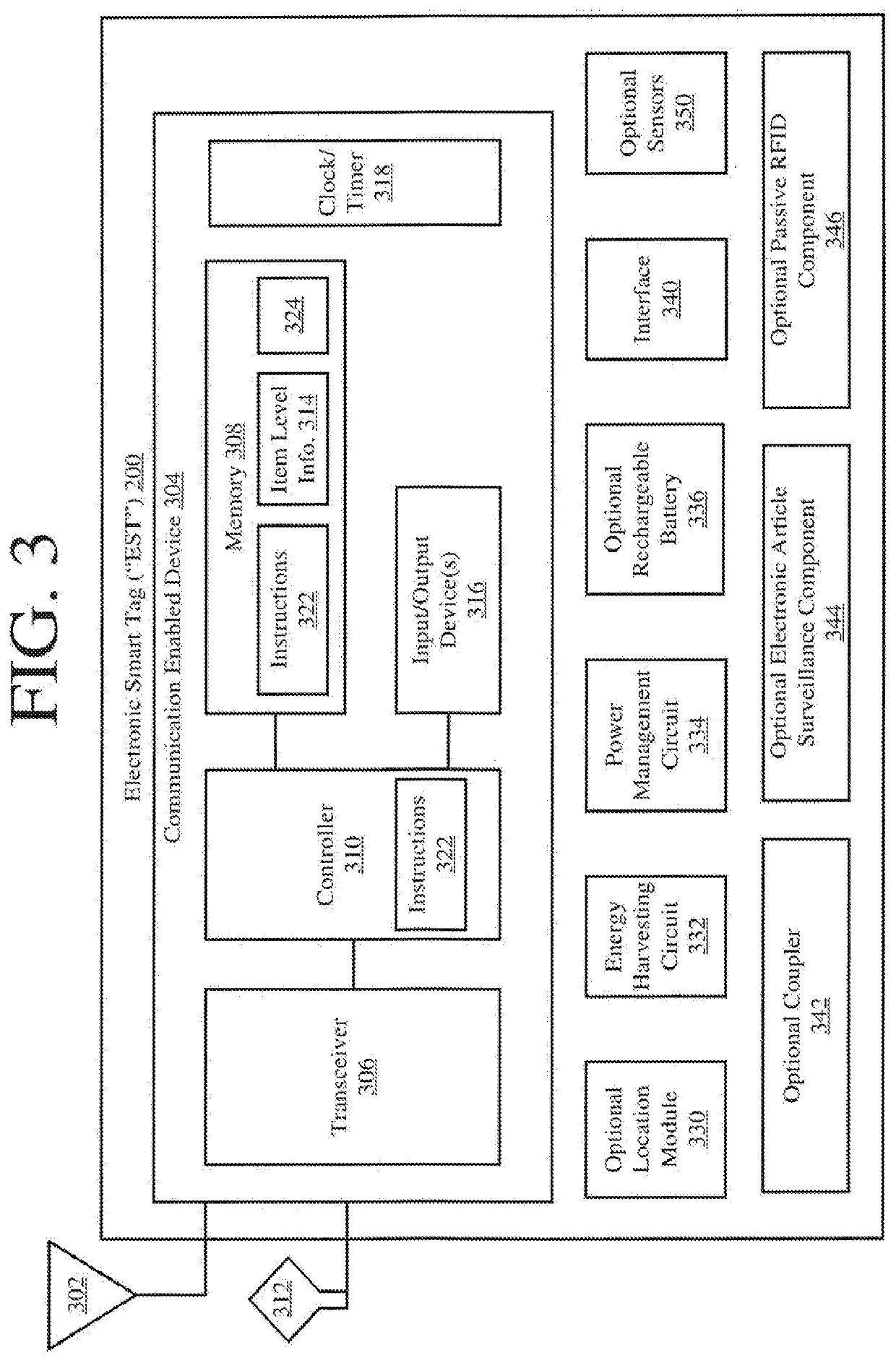 Systems and methods for providing smart electronic labels and tags