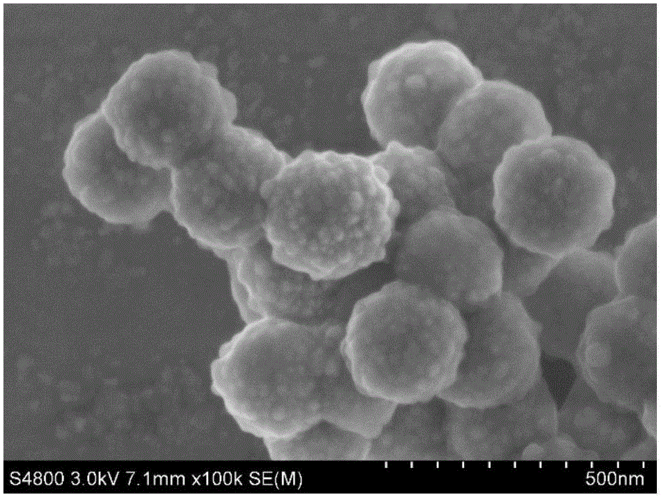 Method for preparing carbon-coated zinc sulfide microspheres through microwave hydrothermal method