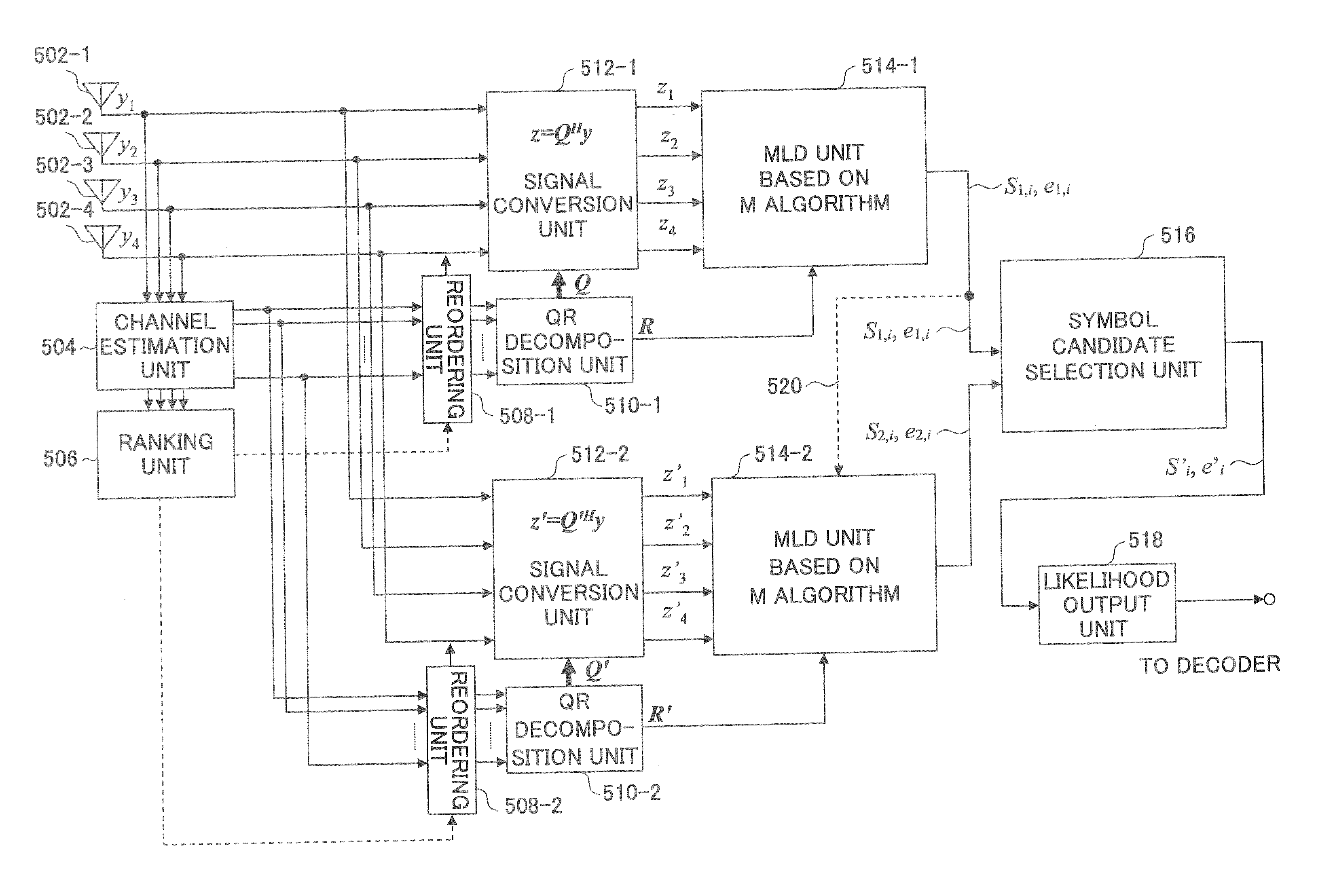 Signal Separating Device and Signal Separating Method