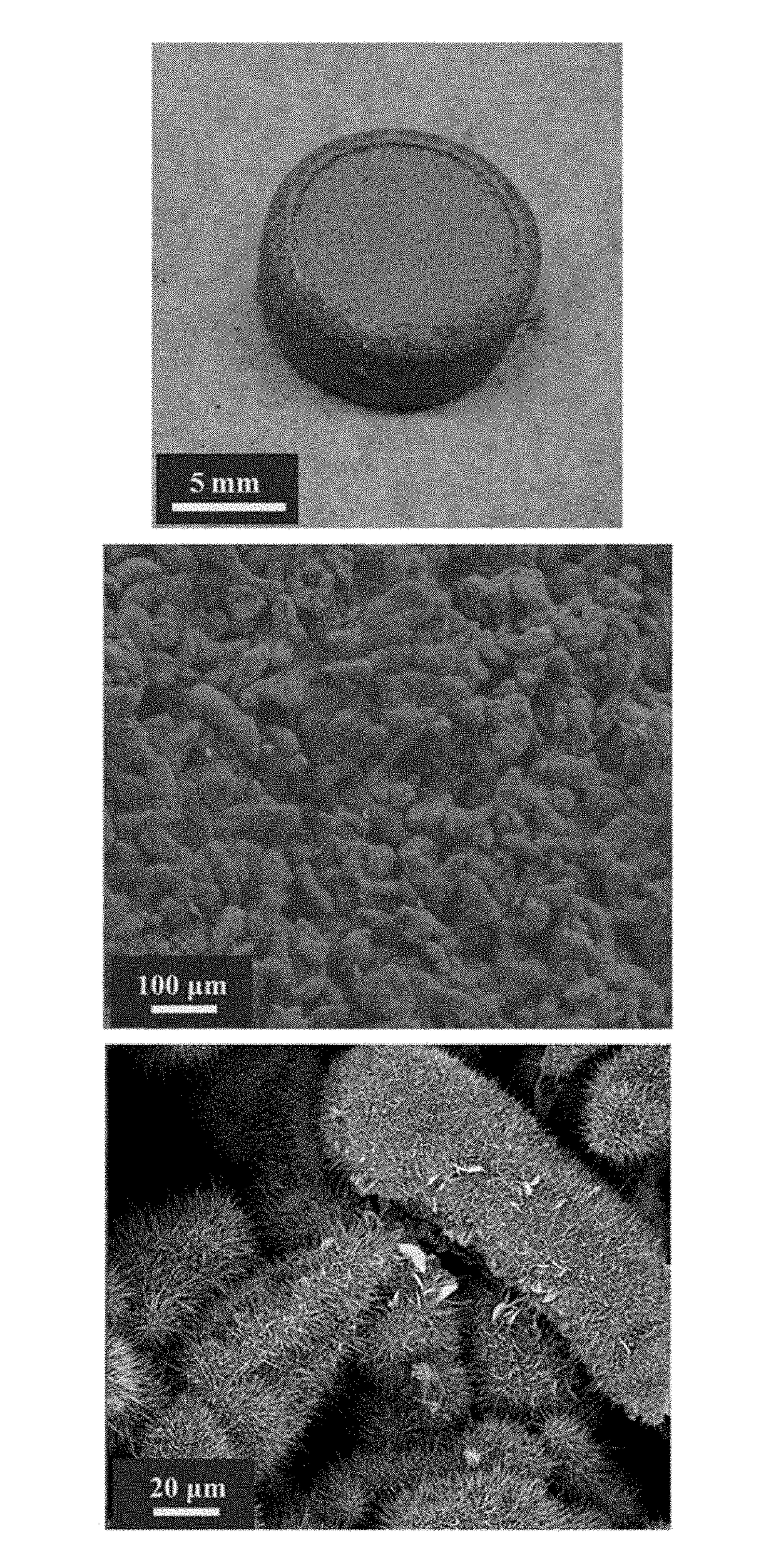 Zinc Electrodes for Batteries