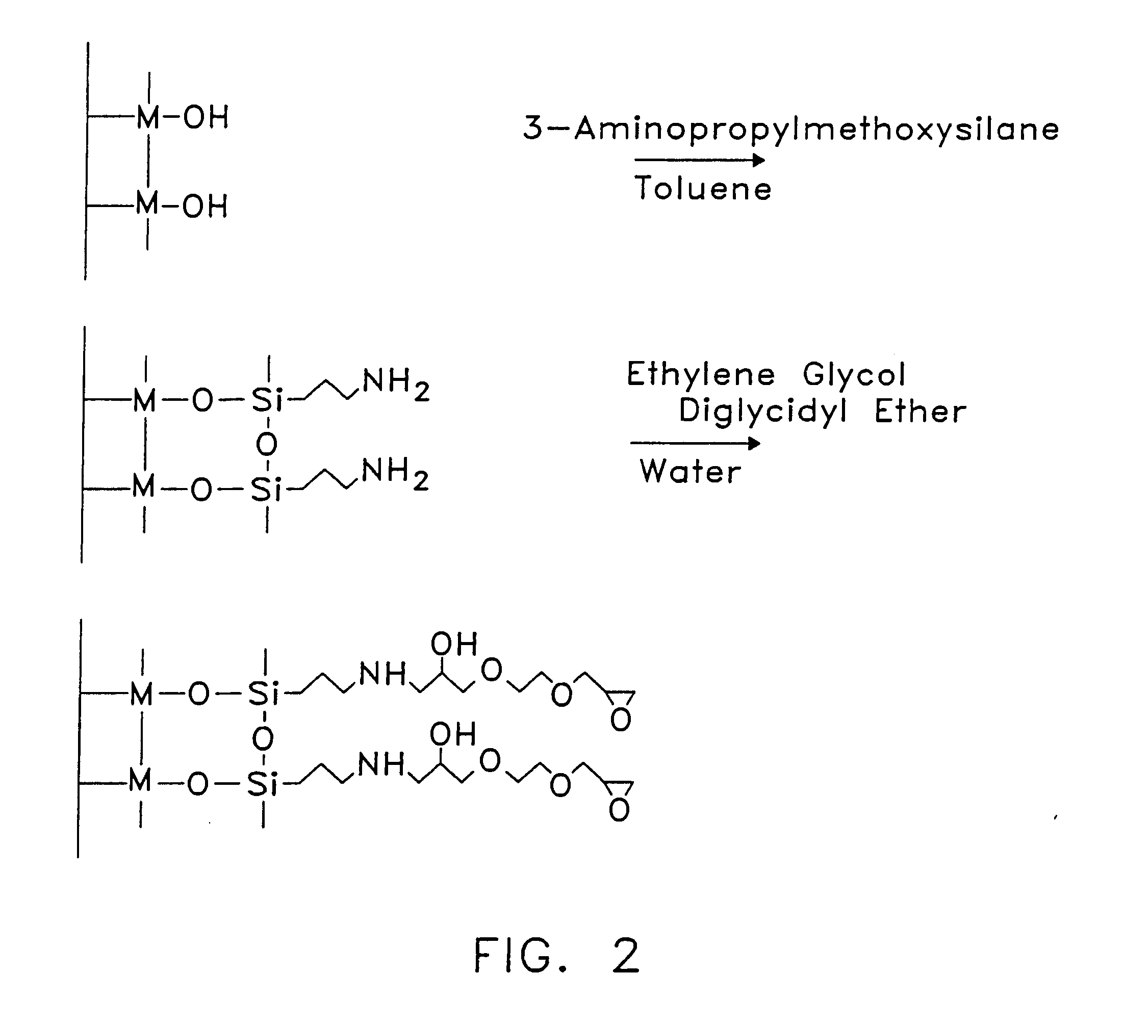 Magnet materials and metallic particles and methods of making same