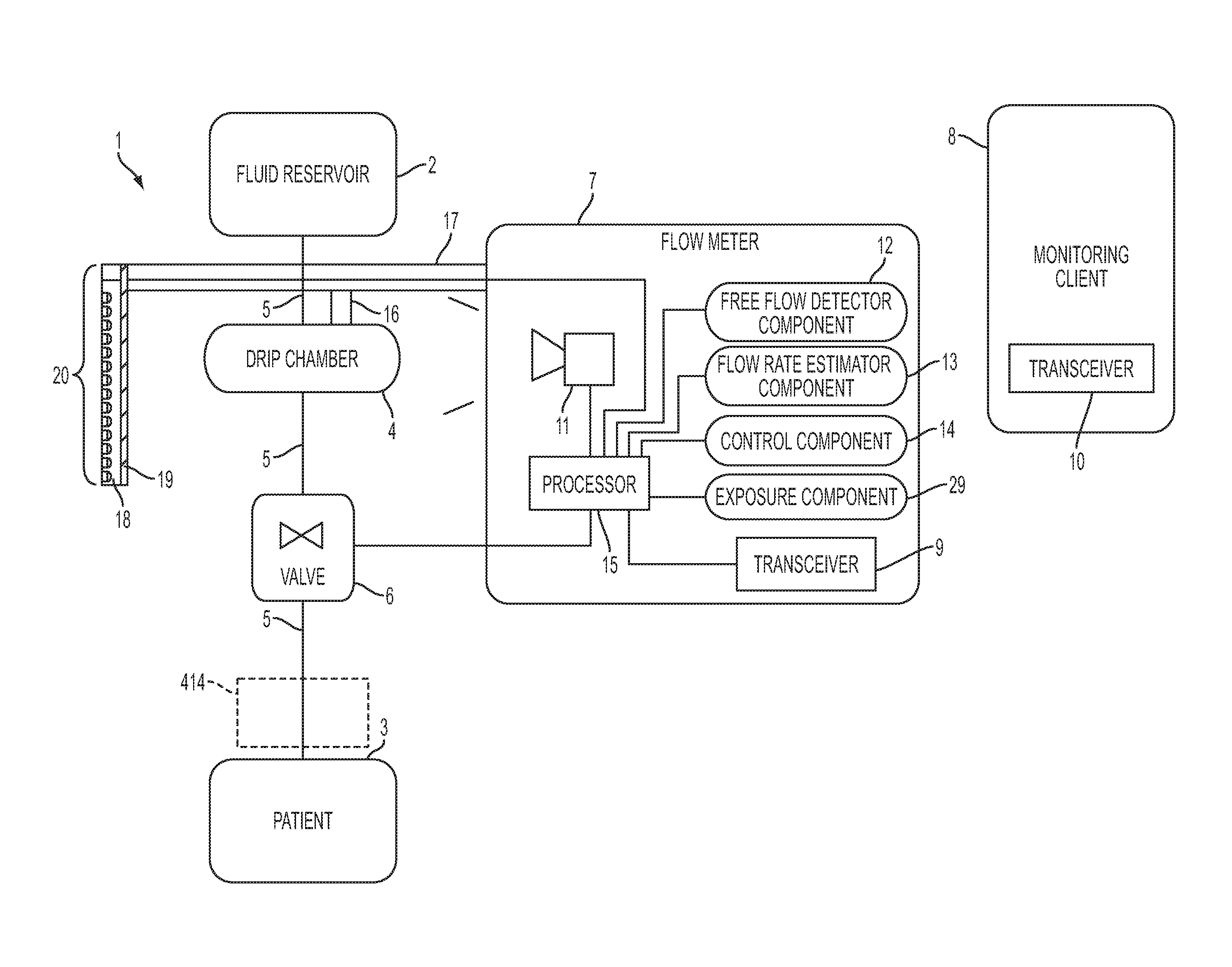 System, method, and apparatus for monitoring, regulating, or controlling fluid flow