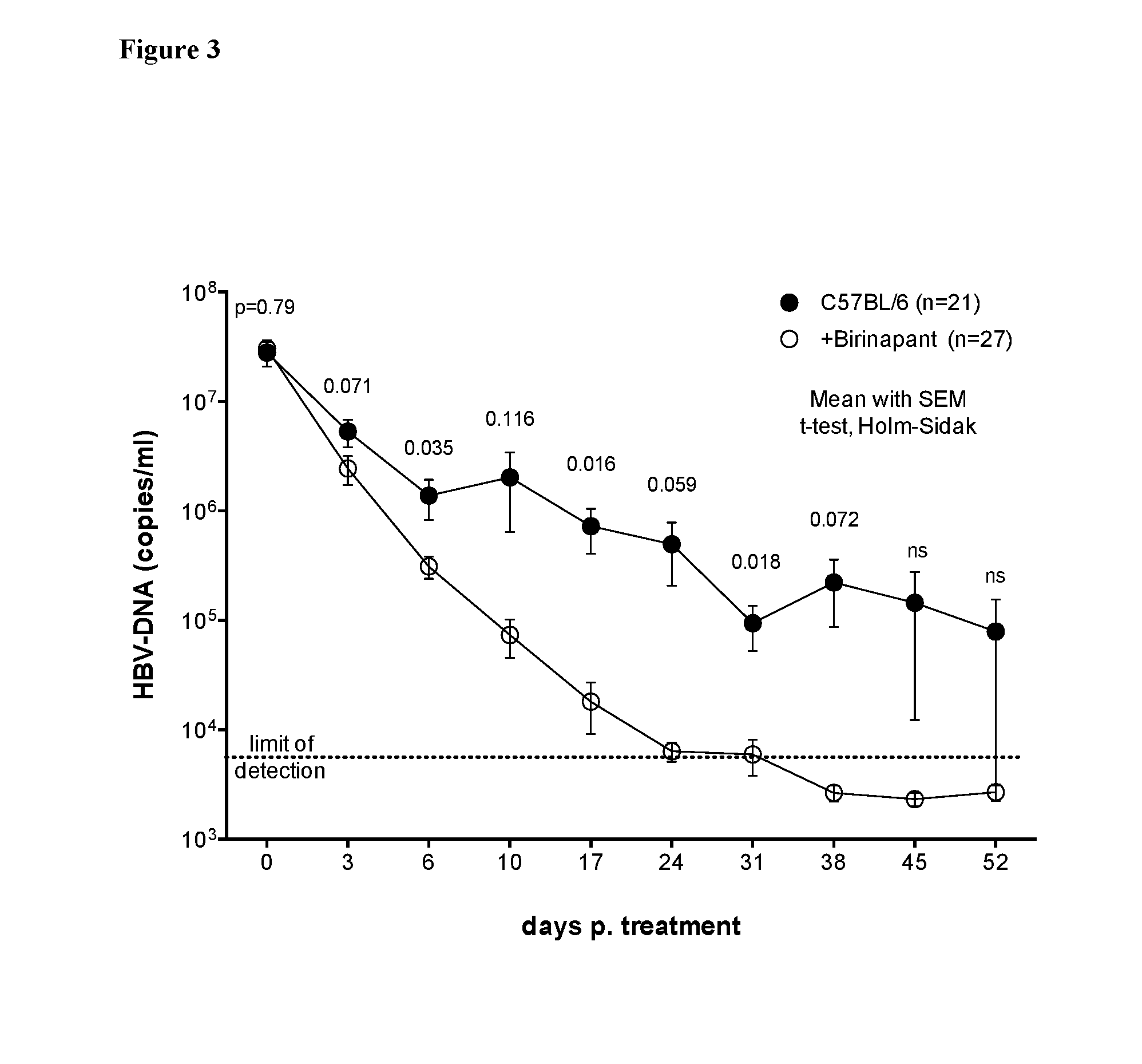 Method of Treating Intracellular Infection