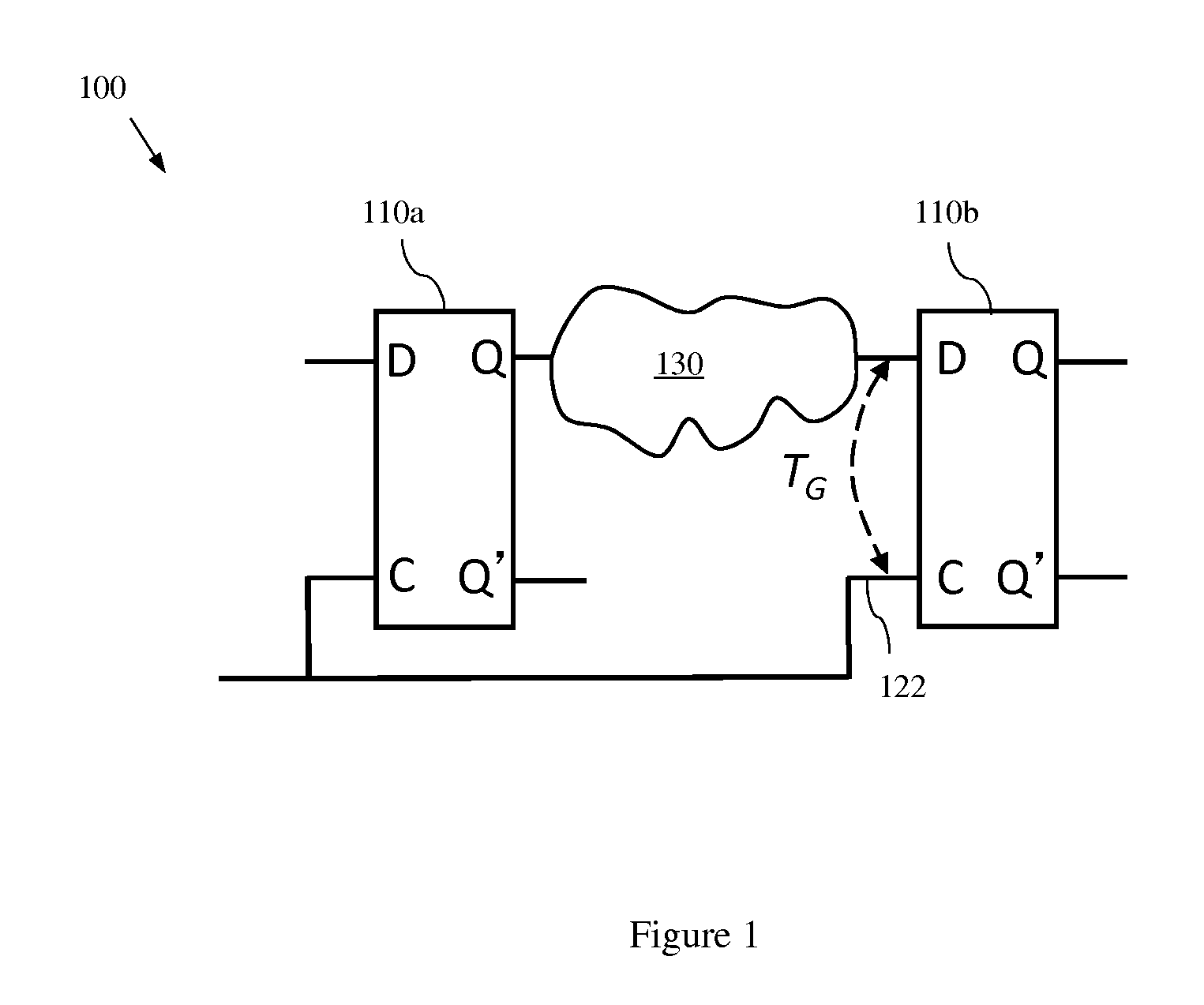 Method, system and program storage device for performing a parameterized statistical static timing analysis (SSTA) of an integrated circuit taking into account setup and hold margin interdependence