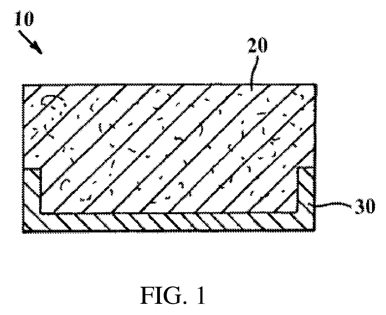 Friction Material