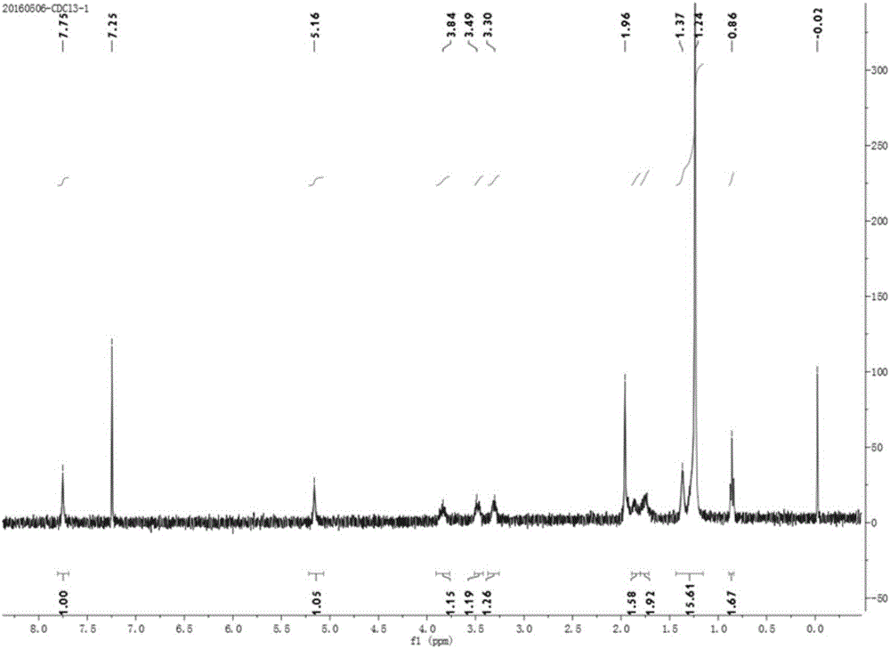 Cyclic quaternary ammonium salt gemini surfactant and preparation method thereof