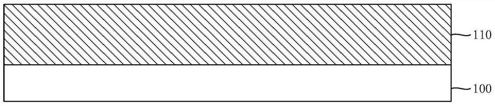 Semiconductor device and preparation method thereof