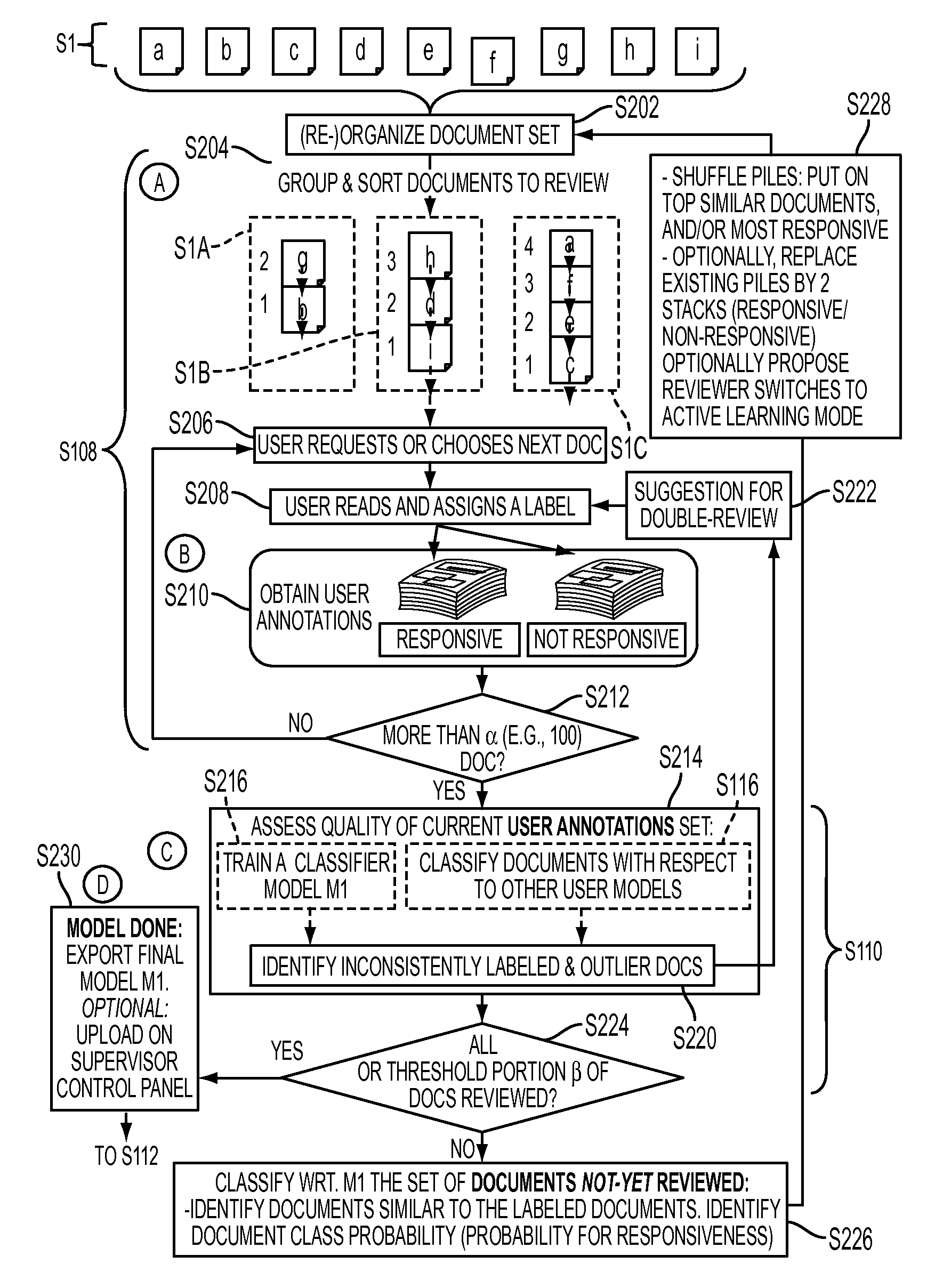 System and method for assisted document review